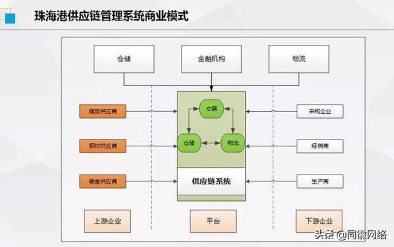 工业互联网平台：兴安盟制造业的新引擎