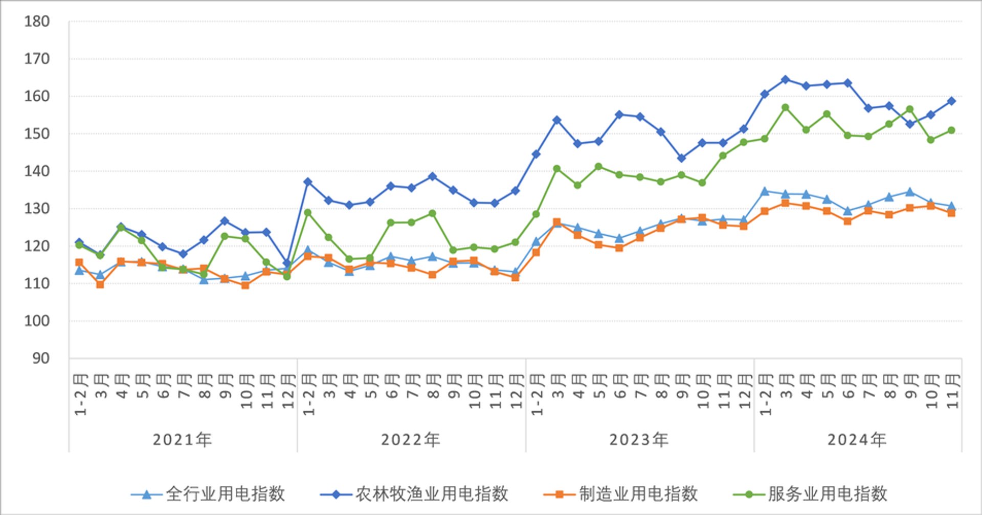 兴安农畜互联