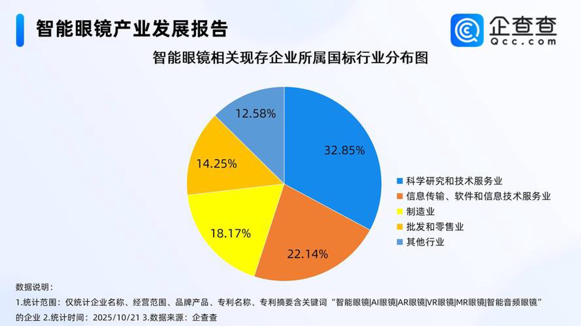 兴安农畜互联